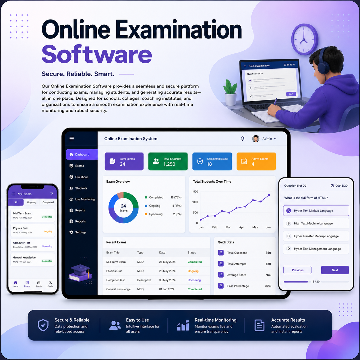 Online Examination Software